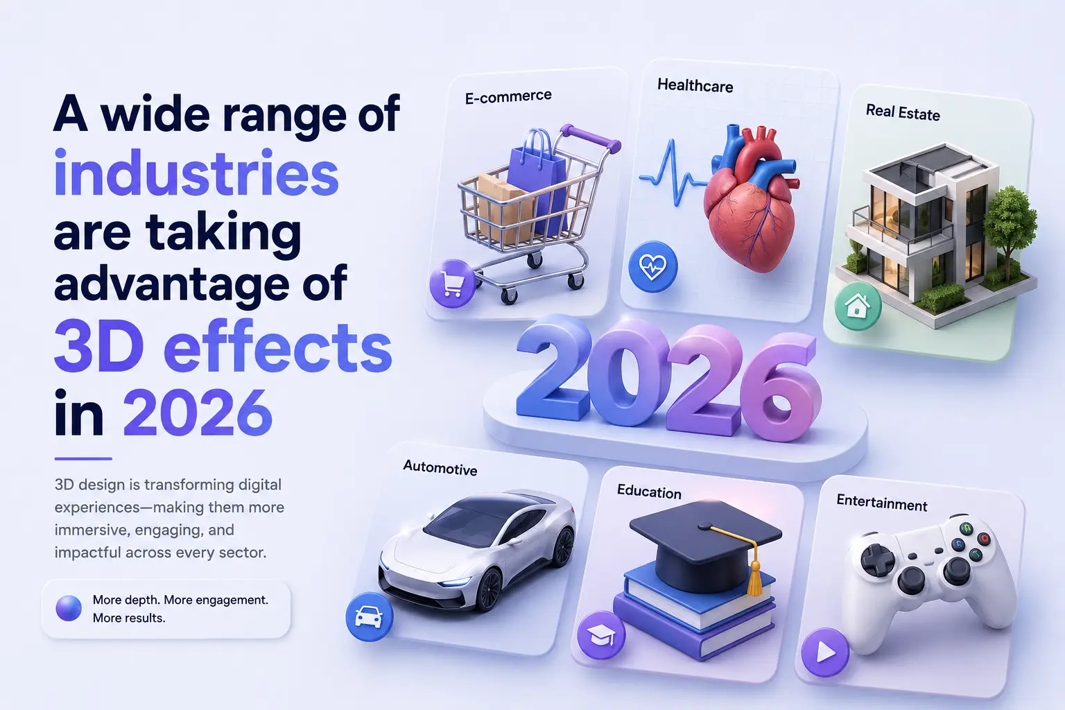 A wide range of industries are taking advantage of 3D effects in 2026